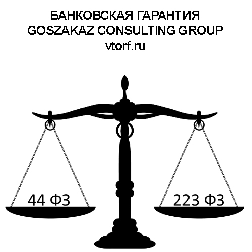 Банковская гарантия от GosZakaz CG в Шахтах